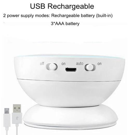 Magnetic LED Night Light with Motion Sensor