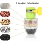 Efficient water filter for fresh drinking water directly from the tap
