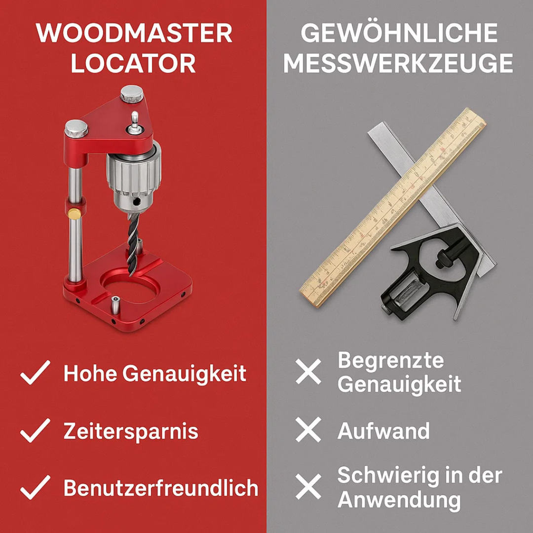 Precision Tool for Woodworking – The WoodNavigator